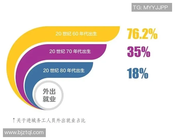 独家解析IG个人能力对比及其对职业发展的影响分析