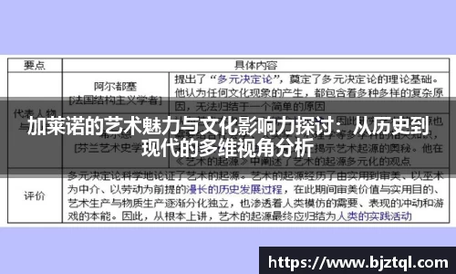 加莱诺的艺术魅力与文化影响力探讨：从历史到现代的多维视角分析
